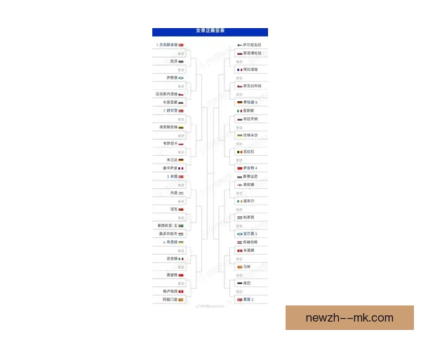 2026欧冠联赛最新赛程全面解析及赛事时间安排