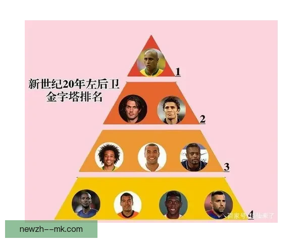 从阿拉巴对阵比利时一战透视世界杯表现低迷的多重原因深度解析 从阿拉巴对阵比利时一战透视世界杯表现低迷的多重原因深度解析